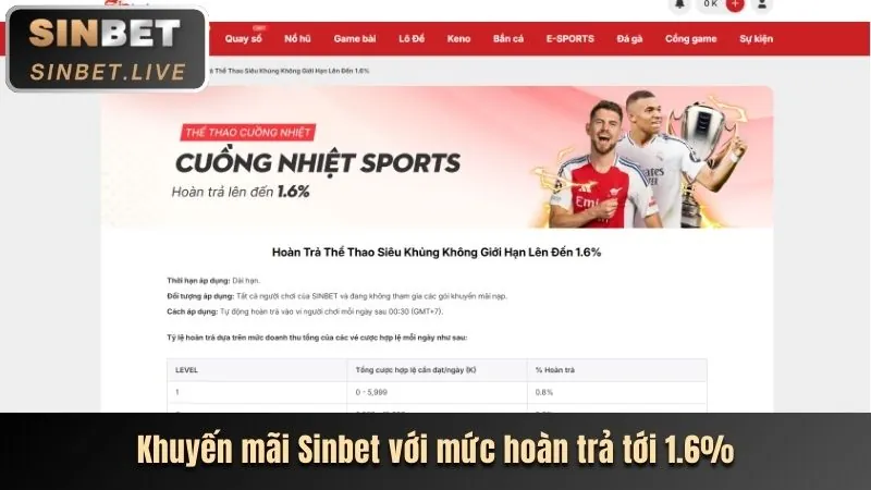 Ưu đãi VIP 98vn